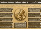 ۱۱ حقیقت جالب درباره جایزه نوبل